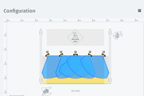 safeRS3-safe radar sensors for simple-configuration-via-software